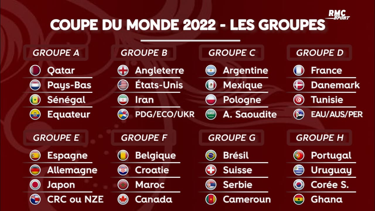 Calendrier Maroc Coupe Du Monde 2023 Circuit Pas Technique, Course Disputée De Nuit: Las Vegas Nouveau Grand  Prix Au Programme Du Calendrier 2023 De Formule 1 – Moteurs – Glamznnews