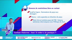 Variant Omicron : faut-il céder à la panique ? - 29/11
