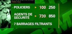 Sécurité maximale pour le premier match au Stade de France après les attentats