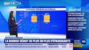La Bourse intéresse de plus en plus les Français 