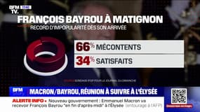 Sondage Ifop: 66% des Français insatisfaits par la présence de François Bayrou à Matignon