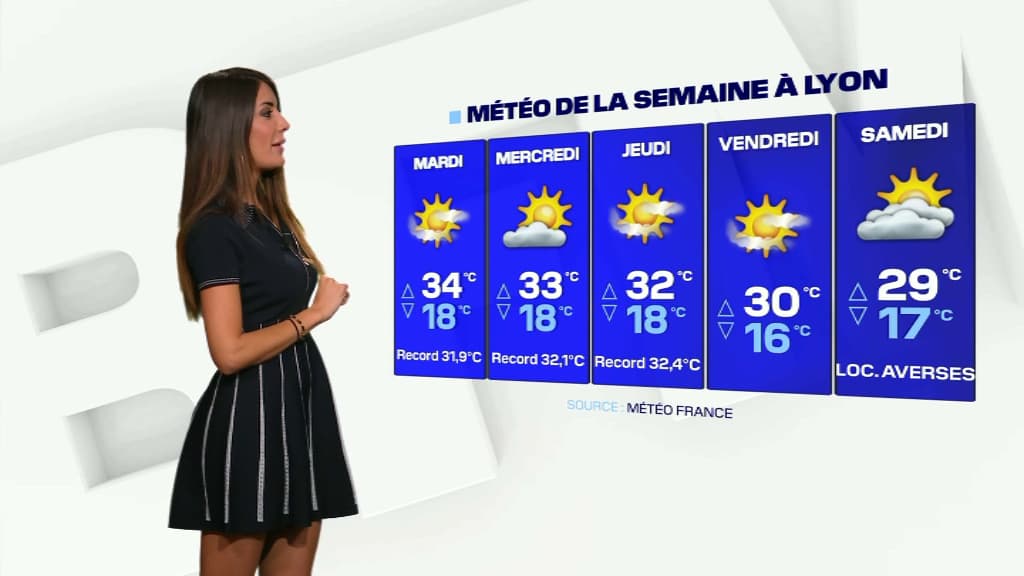 Une baisse des températures est attendue seulement ce week-end. Une baisse des températures est attendue seulement ce week-end.