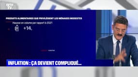 Inflation : ça devient compliqué... - 03/06