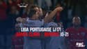 Résumé : Santa Clara - Benfica (0-2) - Liga portugaise