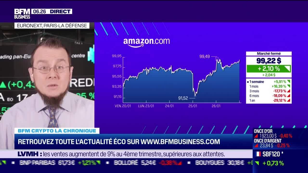 BFM Crypto: Amazon va lancer un grand projet sur les jeux vidéo ? - 27/01