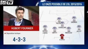 Le Onze possible de l'Olympique Lyonnais 2015/2016