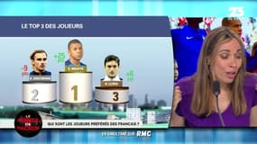 Le monde de Macron: Plan pauvreté, les larmes de Buzyn - 12/07