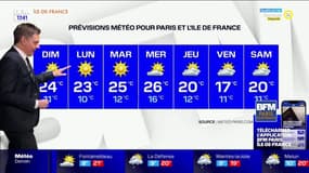 Météo Paris-Ile de France du 7 mai: Un ciel couvert et des averses cet après-midi