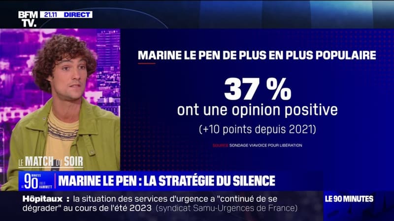 Hausse de la popularité de Marine Le Pen: 