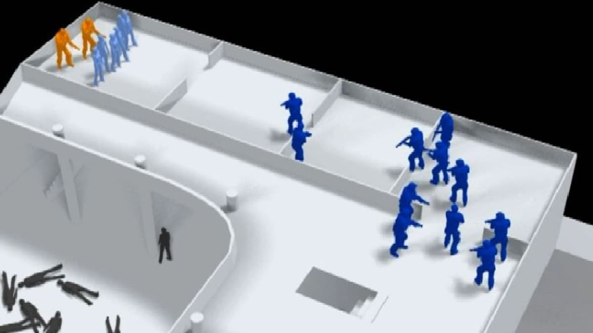 placeholder video