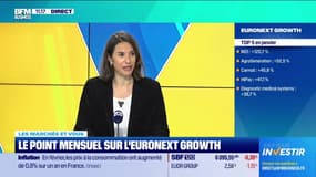 Les marchés et vous : Le point mensuel sur l'Euronext Growth - 28/02