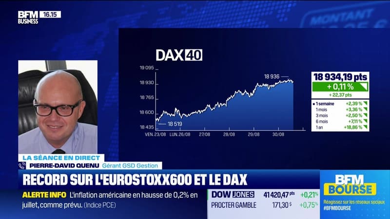 Record sur l'Eurostoxx600 et le Dax ! - 30/08