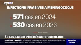 Méningite: un enfant de 3 ans décède à Drôme