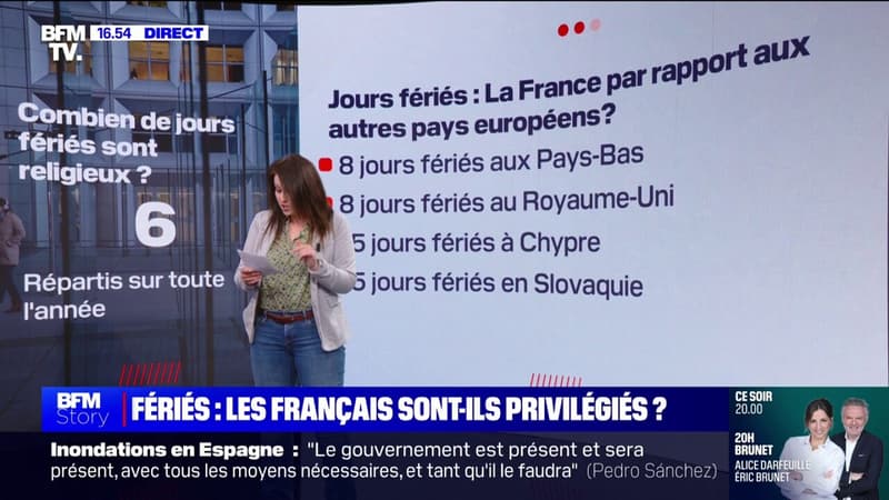 LES ÉCLAIREURS - En termes de jours fériés, la France est-elle privilégiée?