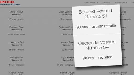 Sur la liste du FN Philippe Lecoq sont inscrits Bernard et Georgette Vassort qui est atteinte de la maladie d'Alzheimer