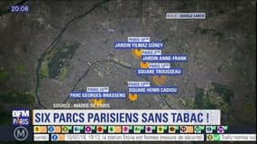 Six parcs parisiens sans tabac