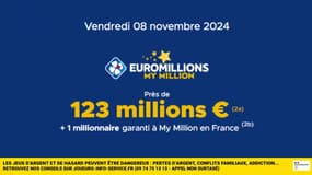 Un nouveau millionnaire garanti avec MyMillion pour le tirage Euromillions de 123 millions d'euros 
