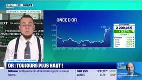 L'histoire financière : Or, toujours plus haut ! - 21/03