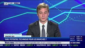 Vincent Boy (IG) : Quel potentiel technique pour les marchés ? - 02/07