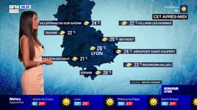 Météo Rhône: du soleil attendu malgré quelques nuages ce mardi