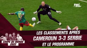 Coupe du monde 2022: Scénario fou entre le Cameroun et la Serbie (3-3), classements et programme