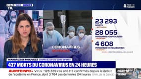 Coronavirus: 437 morts en 24 heures - 27/04