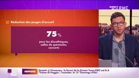 Covid-19 : retour des jauges à 75% dans les discothèques ou les salles de concert