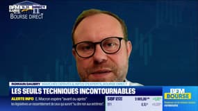 Alerte traders : les seuils techniques incontournables sur les marchés et les valeurs - 12/06
