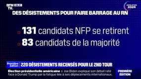 Législatives: près de 220 désistements enregistrés pour le second tour