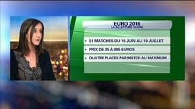 Euro 2016: la billetterie ouvre ce mercredi, les conseils de BFMTV