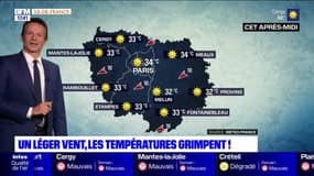 Météo Paris-Ile de France du 10 août: Un léger vent, les températures grimpent ! 