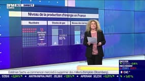 Tableau de bord de l'énergie: EDF se donne de l'air dans la production nucléaire et hydroélectrique