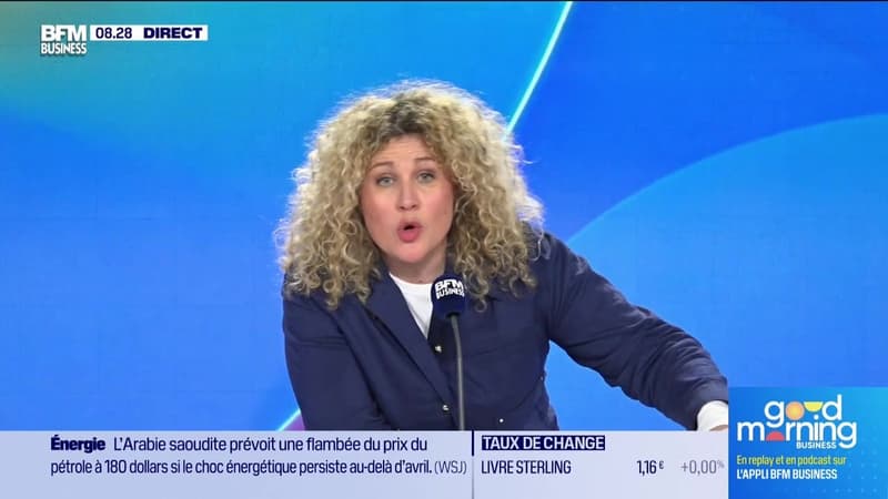 Good Morning Business - Vendredi 20 mars