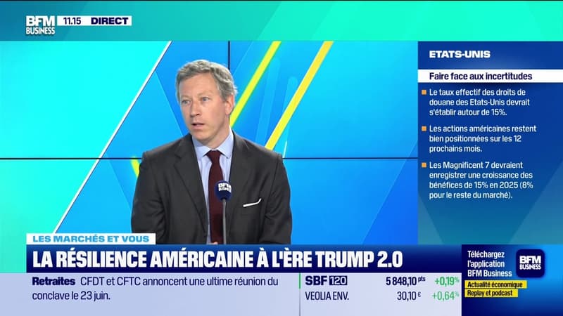Tout pour investir : Partie 2 - 18/06