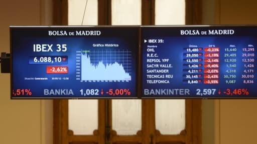 Une garantie du MES aux émissions de dettes espagnoles pourrait être décidée par l'Europe
