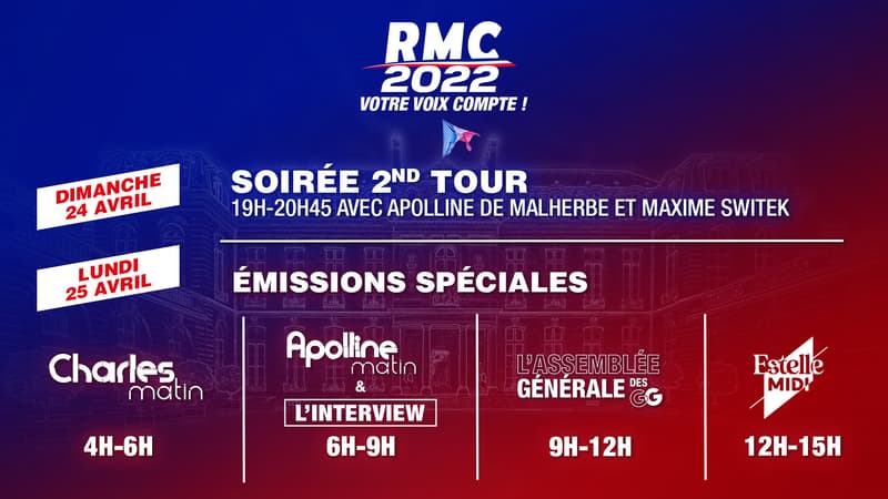 Le dispositif du second tour de l'élection présidentielle sur RMC