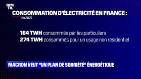 Macron veut "un plan de sobriété" énergétique - 14/07