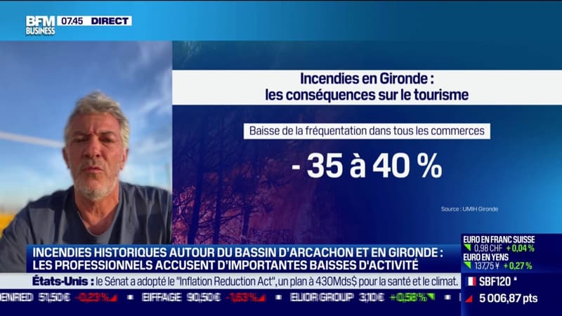Incendies en Gironde: quelles conséquences sur le tourisme ?