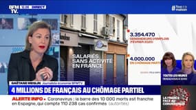 Virus: 4 millions de Français au chômage partiel