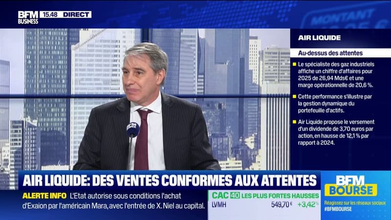 Air Liquide : des ventes conformes aux attentes
