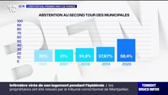 L’abstention, premier parti de France - 29/06
