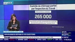 BFM Business avec vous : Quel bilan tirer du chômage partiel ? - 04/11