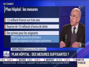 Plan Hôpital: des mesures suffisantes ? - 20/11