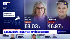 Législatives dans les Hautes-Alpes: analyse après le scrutin