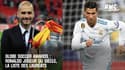 Globe Soccer Awards : Ronaldo joueur du siècle, la liste des lauréats