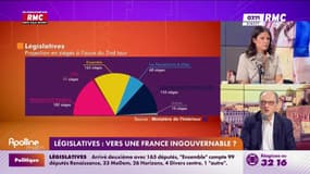 "Il s'est passé une surprise totale" : Bernard Sananès, président de l'institut Elabe, réagit à la victoire surprise du NFP