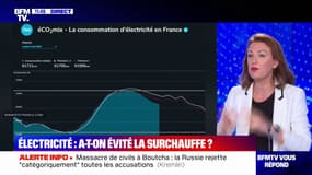 Électricité: a-t-on évité la surchauffe? BFMTV répond à vos questions