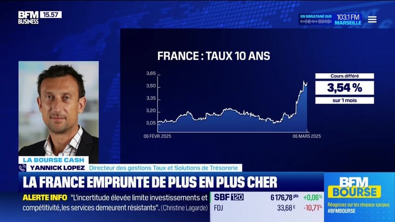 La bourse cash : 