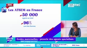 RMC s’engage avec vous : Écoles maternelles, pénurie des agents spécialisés - 21/02