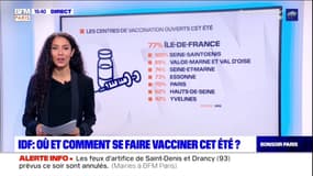 Covid-19: comment se faire vacciner cet été en Île-de-France? 